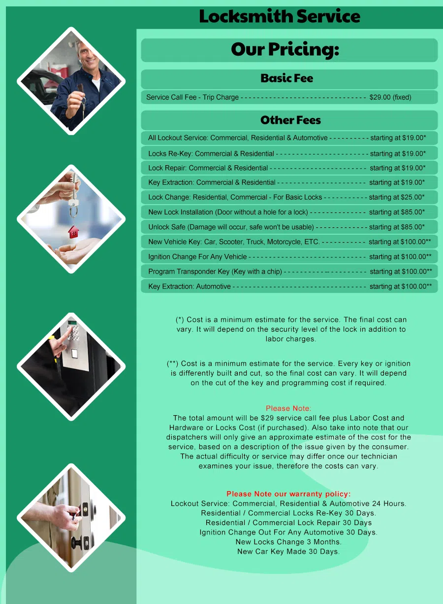 Mclean Locksmith Service Mclean, VA 703-640-3555